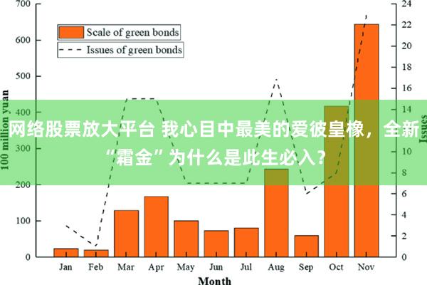 网络股票放大平台 我心目中最美的爱彼皇橡，全新“霜金”为什么是此生必入？