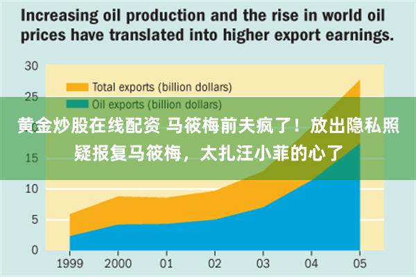 黄金炒股在线配资 马筱梅前夫疯了！放出隐私照疑报复马筱梅，太扎汪小菲的心了