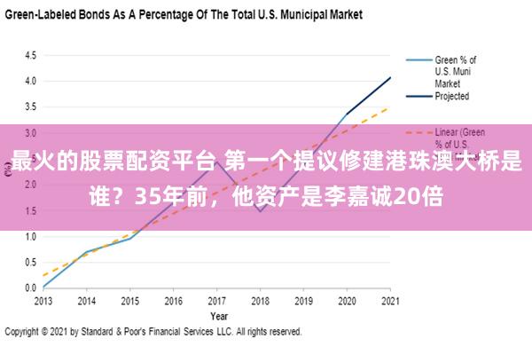 最火的股票配资平台 第一个提议修建港珠澳大桥是谁？35年前，他资产是李嘉诚20倍