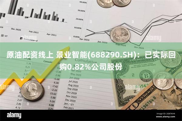 原油配资线上 景业智能(688290.SH)：已实际回购0.82%公司股份