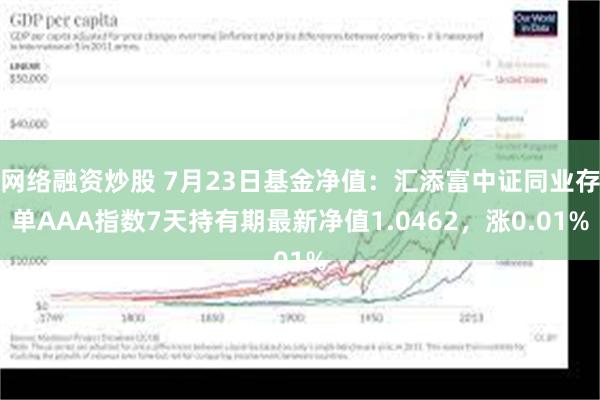 网络融资炒股 7月23日基金净值：汇添富中证同业存单AAA指数7天持有期最新净值1.0462，涨0.01%