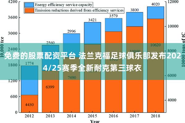 免费的股票配资平台 法兰克福足球俱乐部发布2024/25赛季全新耐克第三球衣