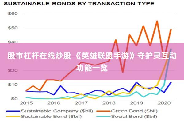 股市杠杆在线炒股 《英雄联盟手游》守护灵互动功能一览