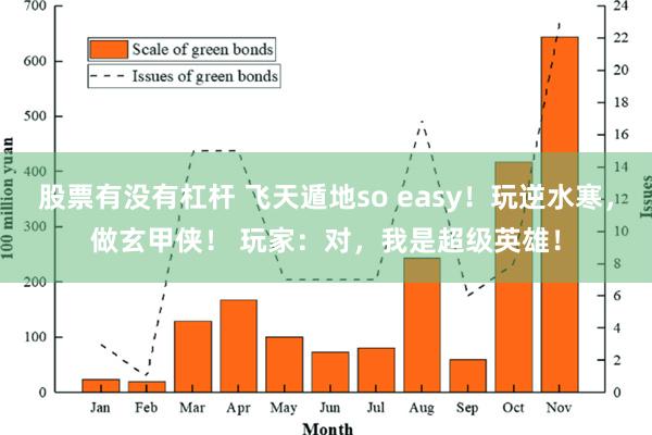 股票有没有杠杆 飞天遁地so easy！玩逆水寒，做玄甲侠！ 玩家：对，我是超级英雄！