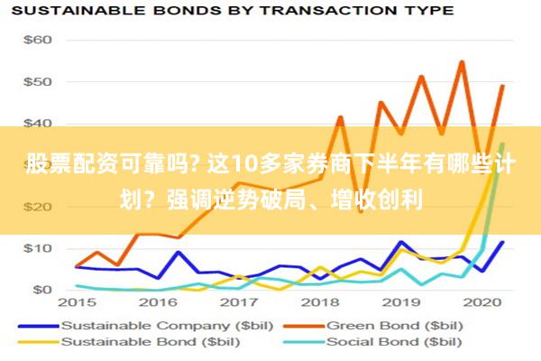 股票配资可靠吗? 这10多家券商下半年有哪些计划？强调逆势破局、增收创利