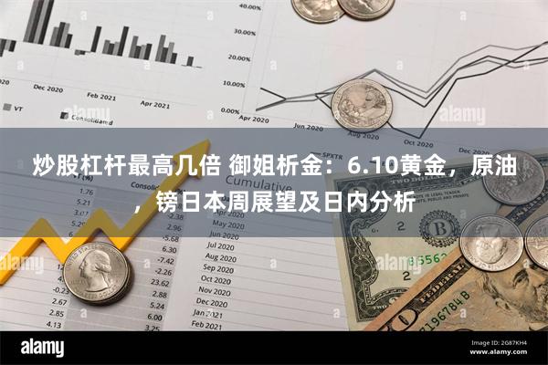 炒股杠杆最高几倍 御姐析金：6.10黄金，原油，镑日本周展望及日内分析