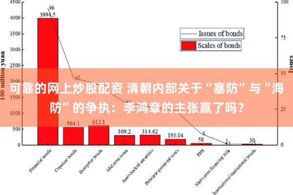 可靠的网上炒股配资 清朝内部关于“塞防”与“海防”的争执：李鸿章的主张赢了吗？