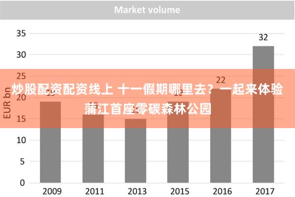 炒股配资配资线上 十一假期哪里去？一起来体验蒲江首座零碳森林公园