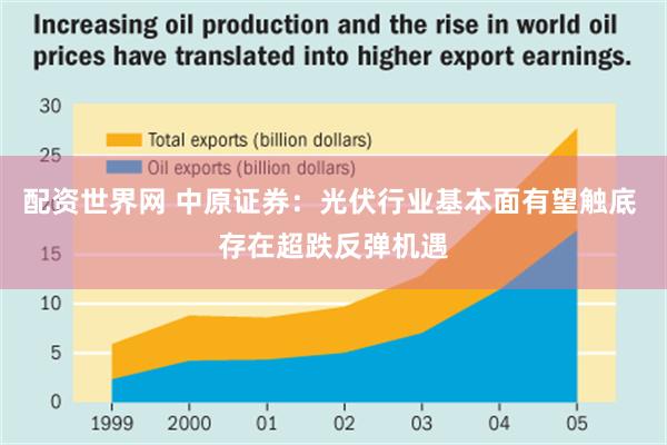 配资世界网 中原证券：光伏行业基本面有望触底 存在超跌反弹机遇