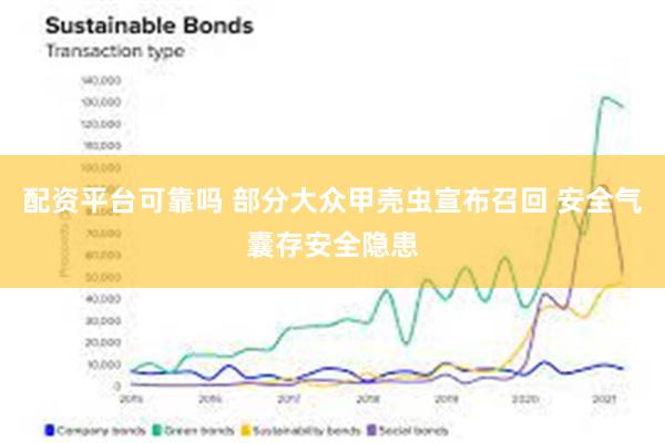 配资平台可靠吗 部分大众甲壳虫宣布召回 安全气囊存安全隐患