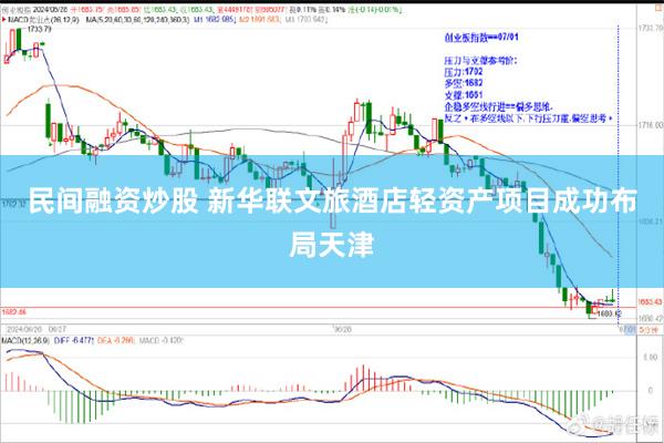 民间融资炒股 新华联文旅酒店轻资产项目成功布局天津