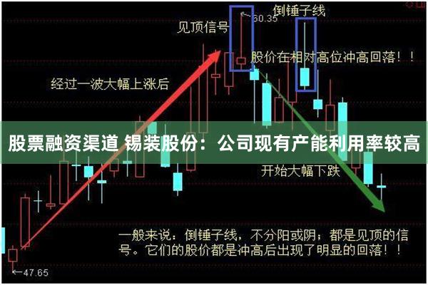 股票融资渠道 锡装股份：公司现有产能利用率较高