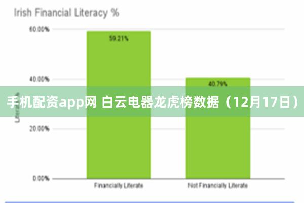 手机配资app网 白云电器龙虎榜数据（12月17日）